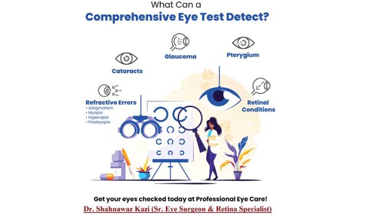 Top 10 Warning Signs of Eye Problems You Should Never Ignore | Eye ...